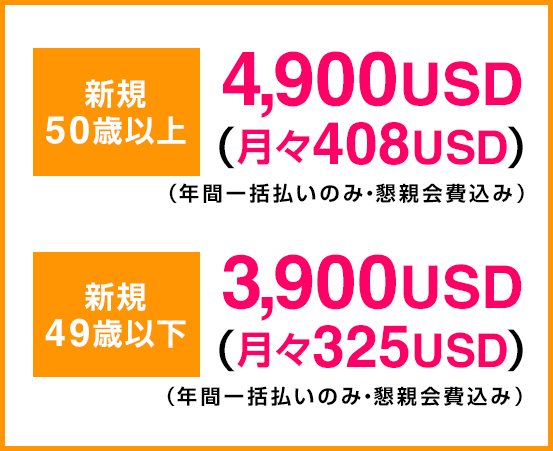 50歳以上4700USD、49歳以下3900USD