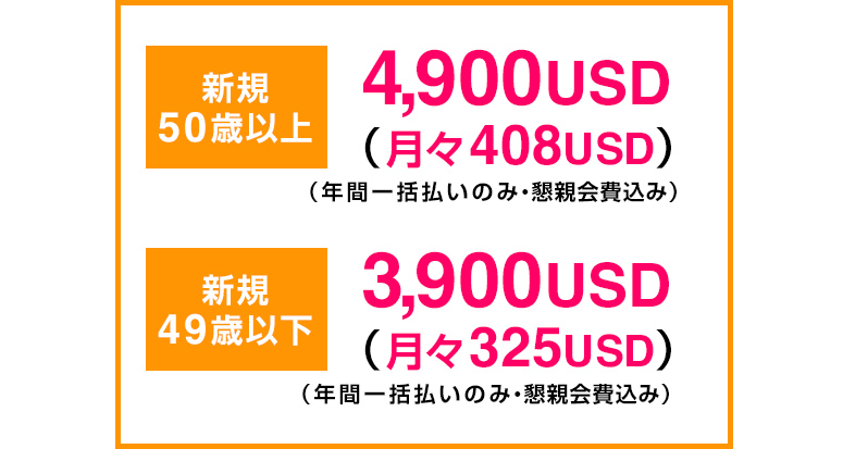 50歳以上4900USD、49歳以下3900USD