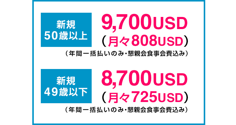 50歳以上9700USD、49歳以下8700USD