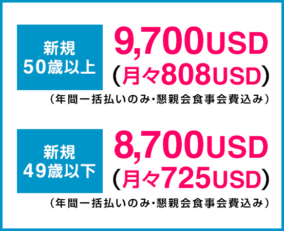 50歳以上9700USD、49歳以下8700USD